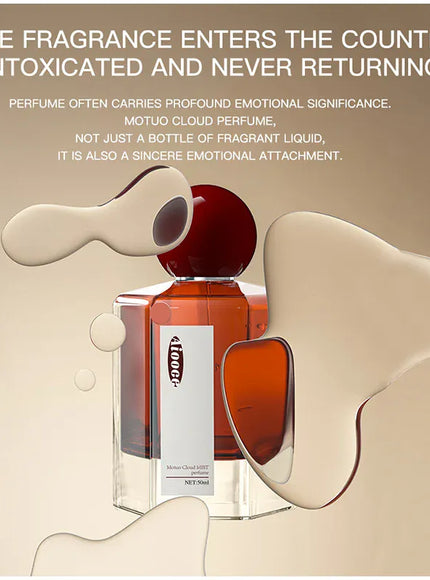 KissICON 💋 Luxury Rose Jasmine Musk Sandalwood EDT -