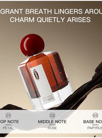 KissICON 💋 Luxury Rose Jasmine Musk Sandalwood EDT -