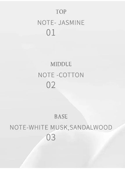 KissICON 💋 Luxury Rose Jasmine Musk Sandalwood EDT -