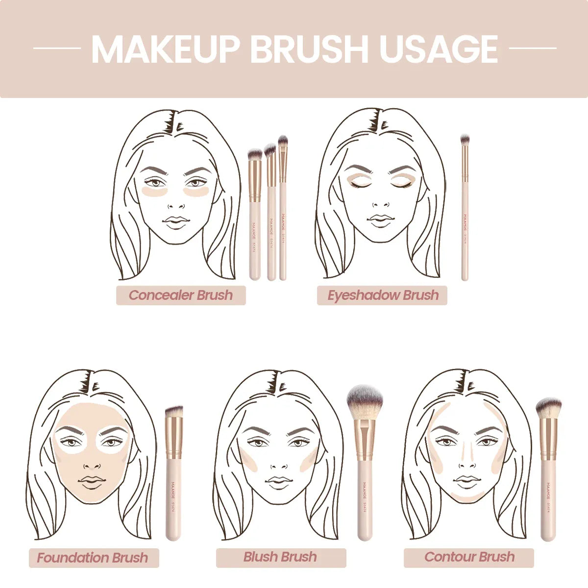 KissICON Maange Seven Piece Makeup Brush Set Bristles -