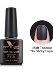 Matt top coat