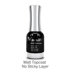matte top coat