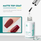 Matte Top Coat