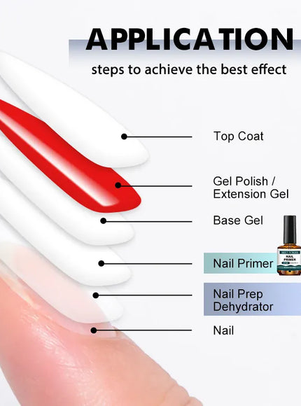 KissICON MEET ACROSS 15ml Glass Bottle Nail Primer Nail