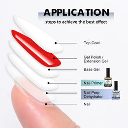 KissICON MEET ACROSS 15ml Glass Bottle Nail Primer Nail