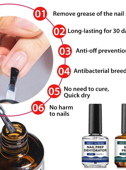 KissICON MEET ACROSS 15ml Glass Bottle Nail Primer Nail
