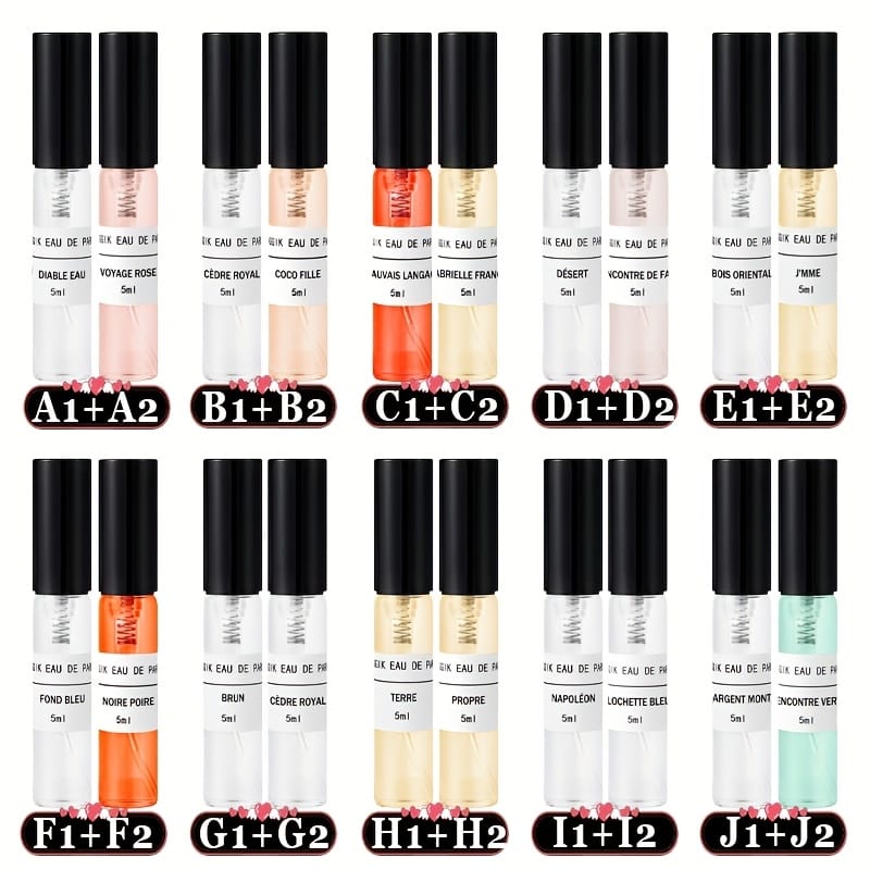 KissICON Mixing set of 20 bottles KissIcon Perfume Gift Set For Women Travel -