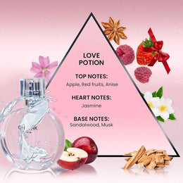 KissICON Multicolor Pink Perfume – Collection Eau Parfum