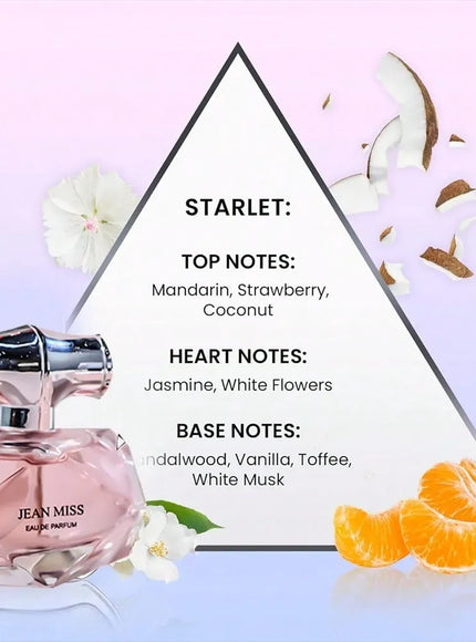 KissICON Multicolor Pink Perfume – Collection Eau Parfum