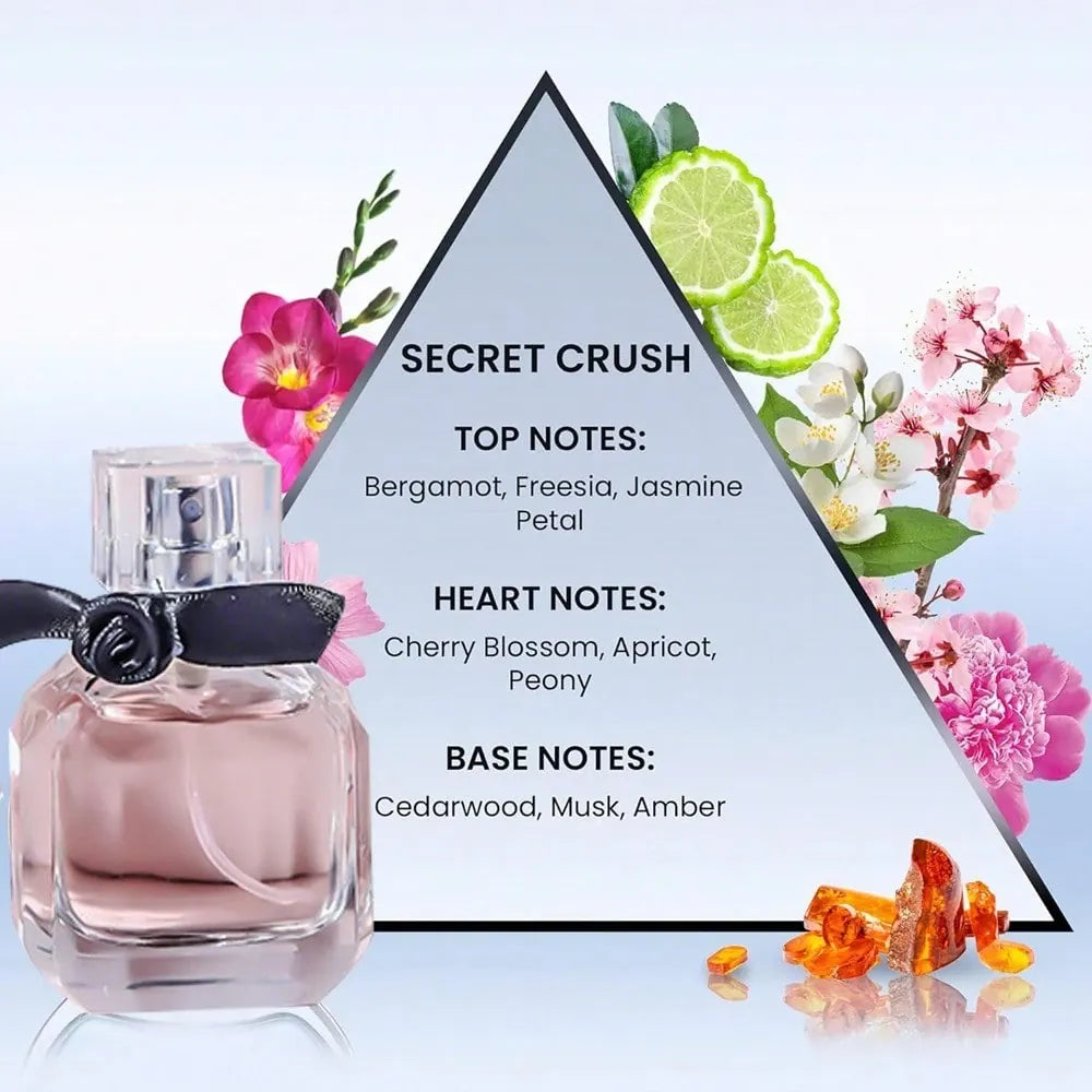 KissICON Multicolor Pink Perfume – Collection Eau Parfum