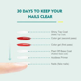 KissICON Nailpop 10ml Rubber Base Gel Top Coat Soak
