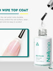 No Wipe Top Coat