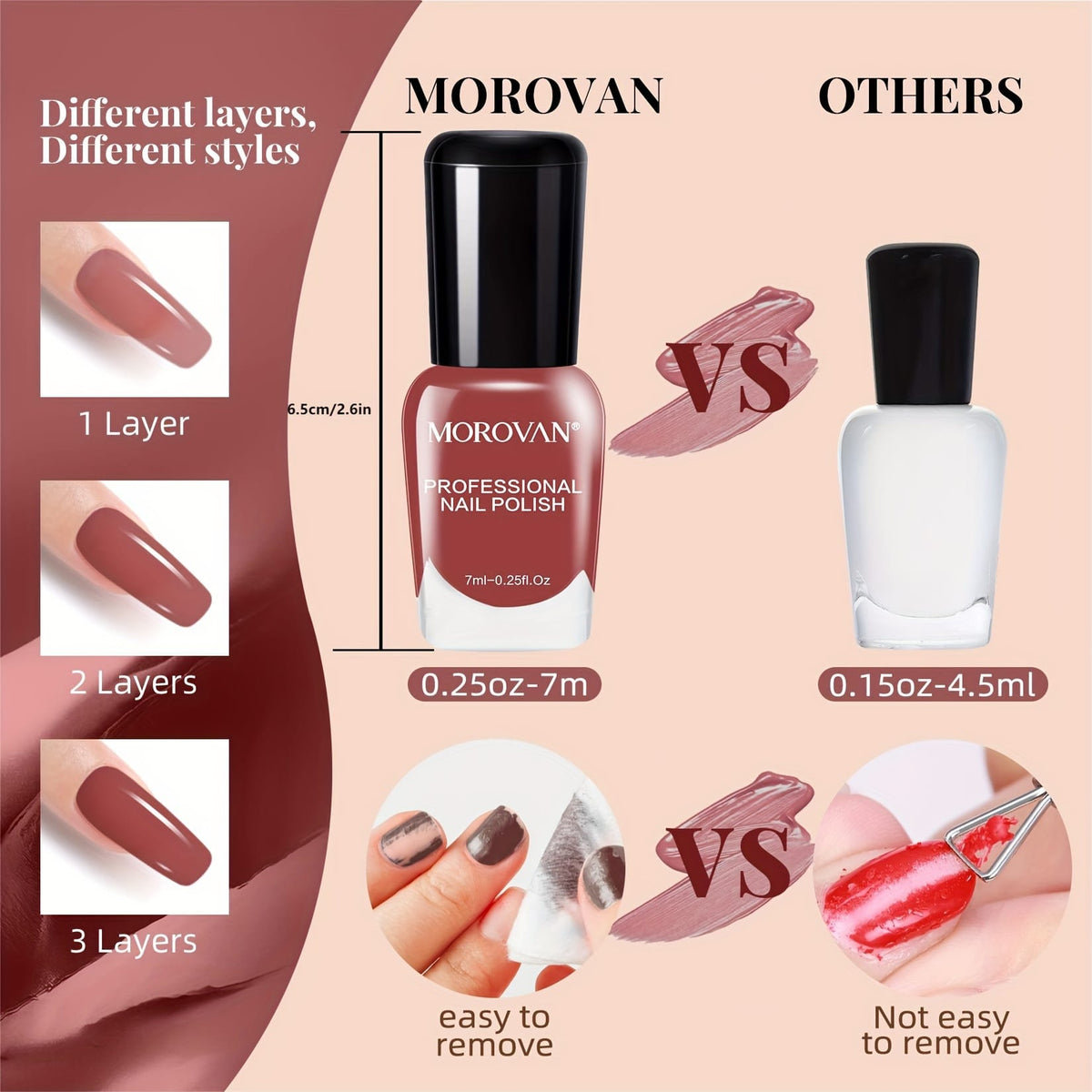 KissICON NP6-195-A6 KissIcon Nail Polish Set - Quick Dry Long-Lasting