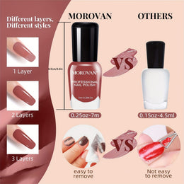 KissICON NP6-195-A6 KissIcon Nail Polish Set - Quick Dry Long-Lasting