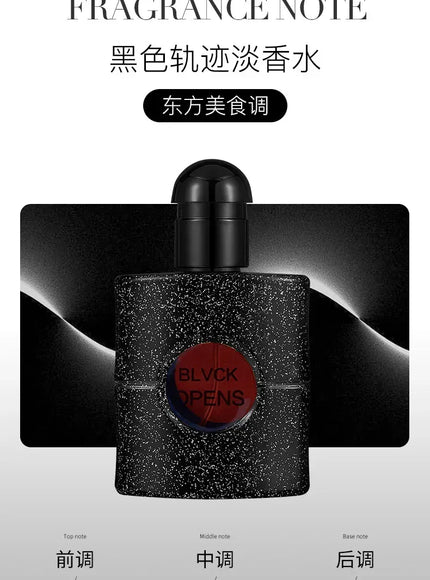 KissICON Original Women Perfume Gift Set - Long Lasting