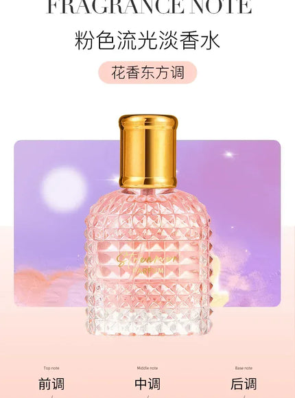 KissICON Original Women Perfume Gift Set - Long Lasting