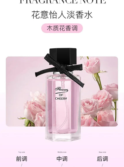 KissICON Original Women Perfume Gift Set - Long Lasting