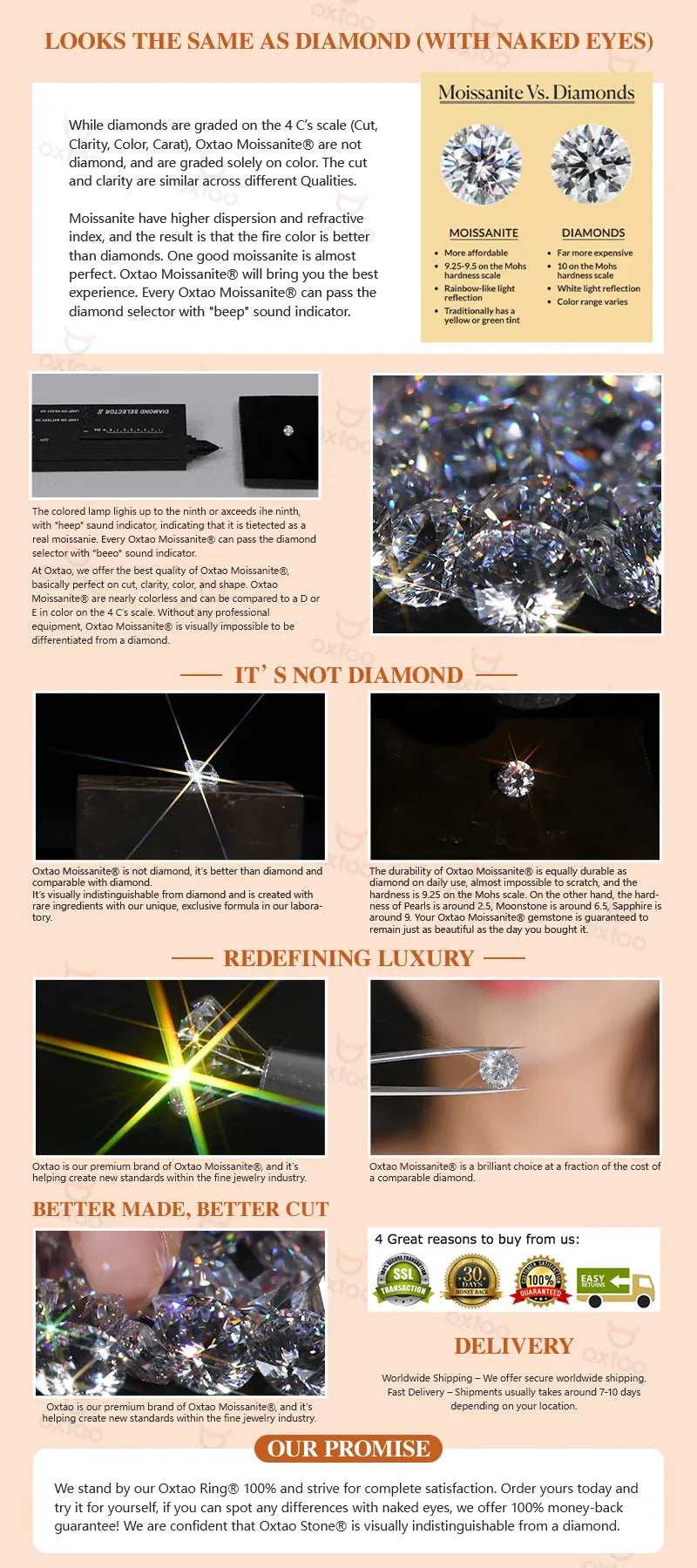KissICON OXTAO D VVS1 Moissanite WaterDrops Necklace for Woman With Certified 925 Sliver Y-Shaped Lariat Star Necklace Luxury Jewelry