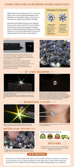 KissICON OXTAO D VVS1 Moissanite WaterDrops Necklace for Woman With Certified 925 Sliver Y-Shaped Lariat Star Necklace Luxury Jewelry
