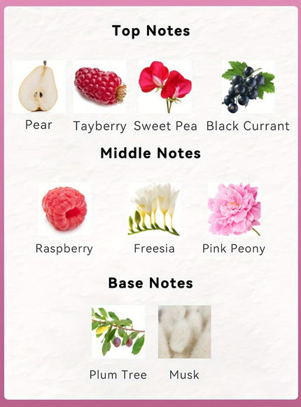 KissICON Pea/Pear/Tayberry/BlackCurrant Sweet Pea Pear Tayberry 8 Oz Body Mist