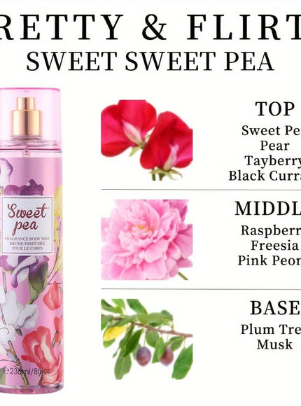 KissICON Pea/Pear/Tayberry/BlackCurrant Sweet Pea Pear Tayberry 8 Oz Body Mist