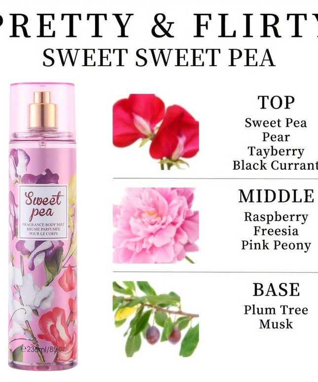 KissICON Pea/Pear/Tayberry/BlackCurrant Sweet Pea Pear Tayberry 8 Oz Body Mist