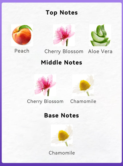 KissICON Peach/CherryBlossom/Aloe Vera KissIcon Peach Blossom Body Fragrance Mist - All