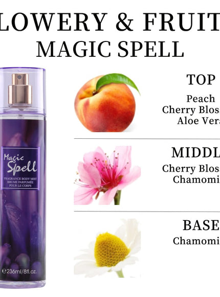 KissICON Peach/CherryBlossom/Aloe Vera KissIcon Peach Blossom Body Fragrance Mist - All
