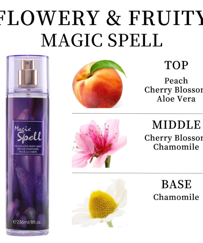 KissICON Peach/CherryBlossom/Aloe Vera KissIcon Peach Blossom Body Fragrance Mist - All