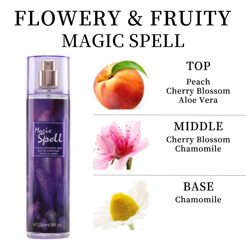 KissICON Peach/CherryBlossom/Aloe Vera KissIcon Peach Blossom Body Fragrance Mist - All