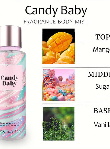 KissICON perfume / 250ml KissIcon Floral Fruity Body Spray For Women -