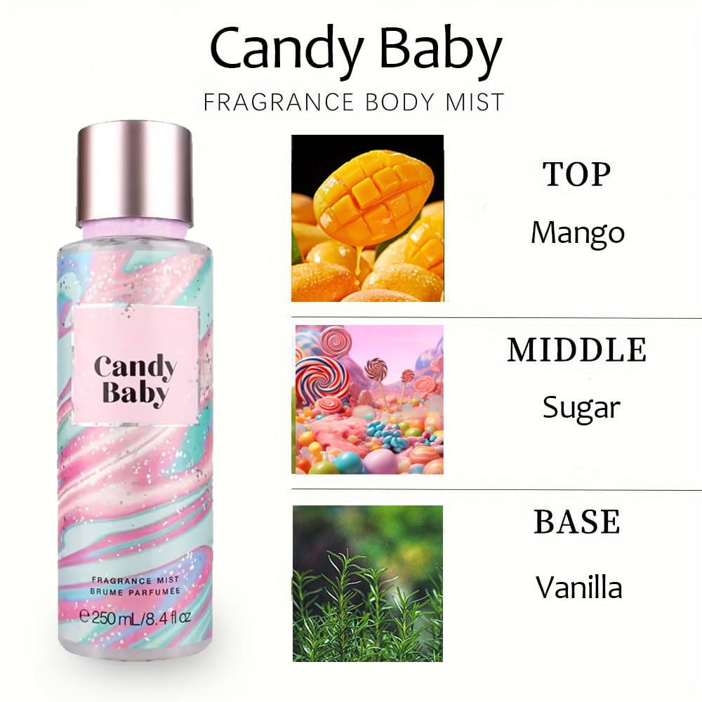 KissICON perfume / 250ml KissIcon Floral Fruity Body Spray For Women -