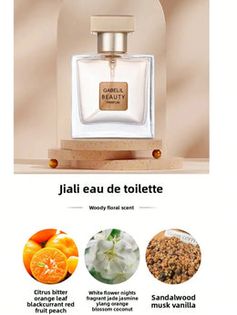 KissICON Perfume – Men 3 4