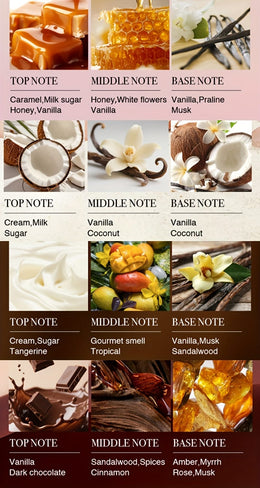 KissICON Perfume set 1.69oz*4 Dessert Dream Edt Perfume – Milk Coconut Chocolate