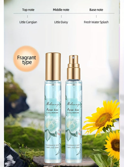 KissICON Perfume Set Of Five Floral Perfume – Gift Longlasting Travelready
