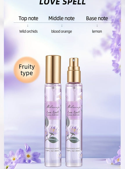 KissICON Perfume Set Of Five Floral Perfume – Gift Longlasting Travelready