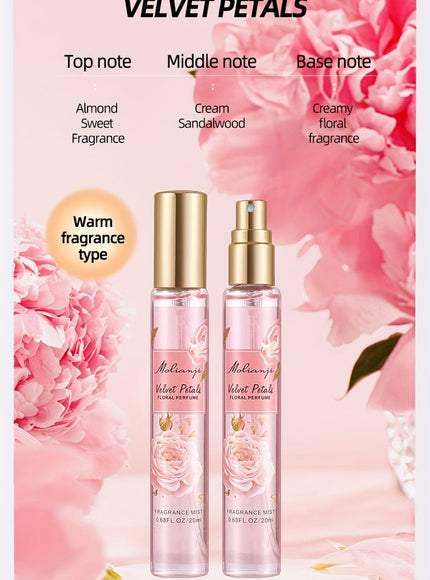 KissICON Perfume Set Of Five Floral Perfume – Gift Longlasting Travelready