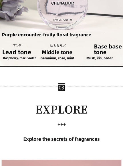 KissICON Perfume suit lady Threepiece Floral Fragrance Gift Set – 48hr