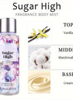 perfume1 / 250ml