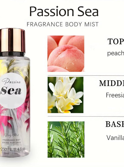 KissICON perfume2 / 250ml KissIcon Floral Fruity Body Spray For Women -