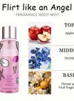 perfume3 / 250ml