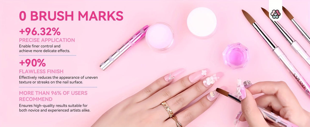 KissICON Pink KissIcon Saviland 5Pcs Acrylic Nail Brush Set -