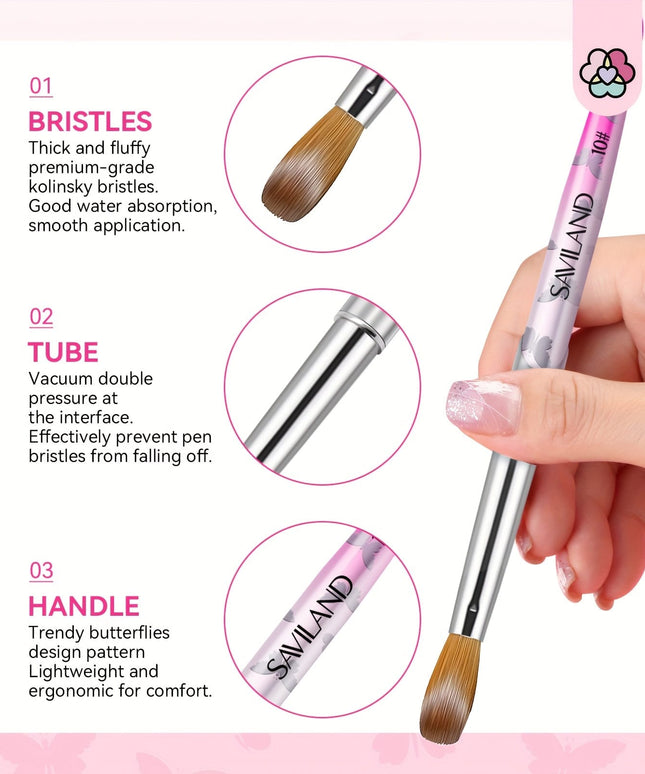 KissICON Pink KissIcon Saviland 5Pcs Acrylic Nail Brush Set -