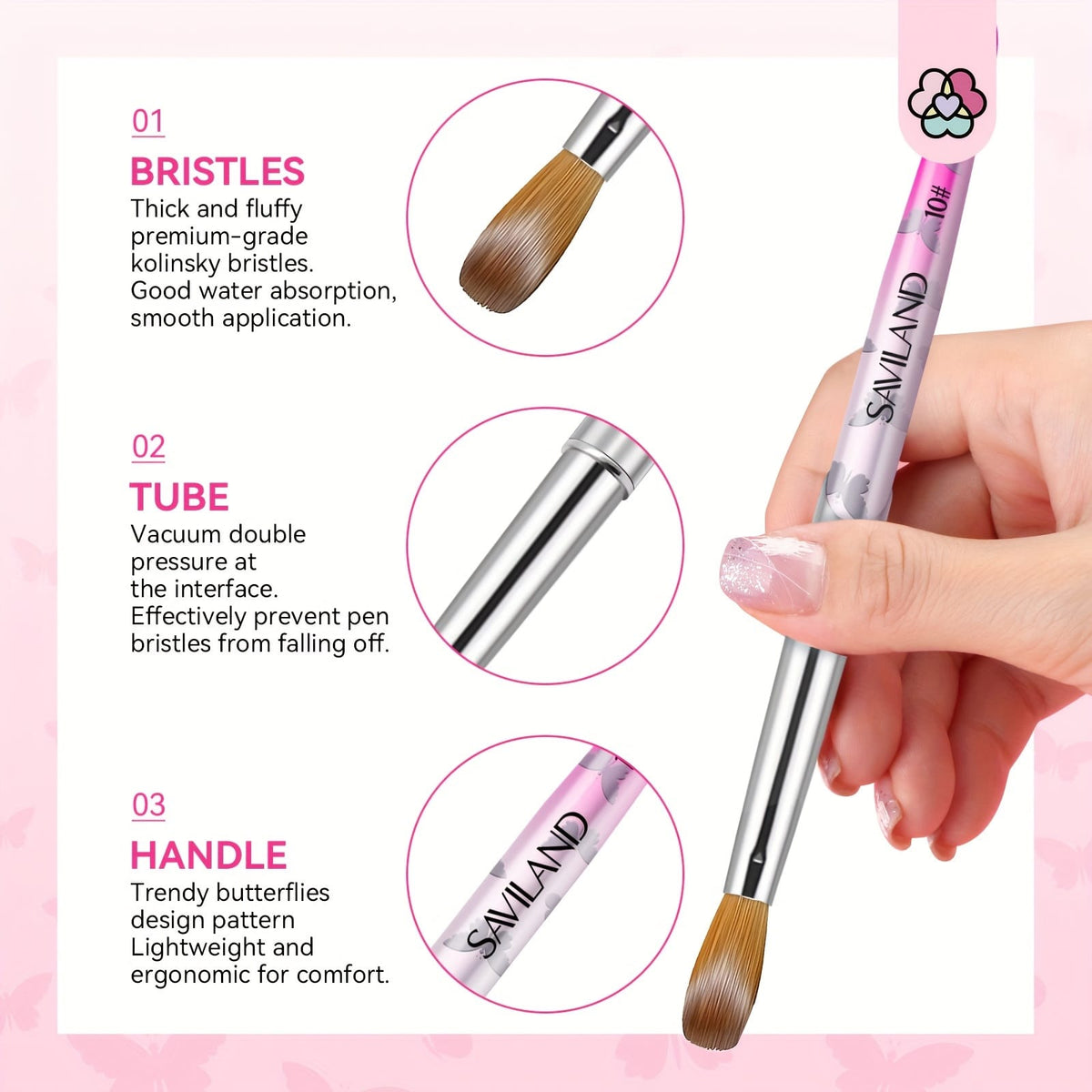 KissICON Pink KissIcon Saviland 5Pcs Acrylic Nail Brush Set -