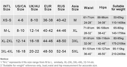 KissICON Plus size wholesale women's lotus leaf pleated edge hollow buttocks sexy lace garter belt underwear