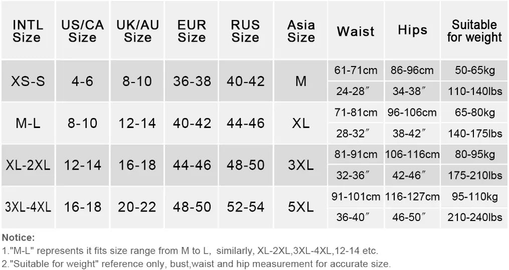 KissICON Plus size wholesale women's lotus leaf pleated edge hollow buttocks sexy lace garter belt underwear