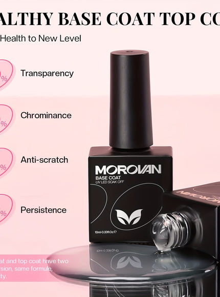 KissICON PM30 KissIcon Morovan Builder Gel Kit - Non Sticky