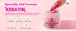 KissICON Polychrome KissIcon 30 Colors Keratin Dip Powder Kit -