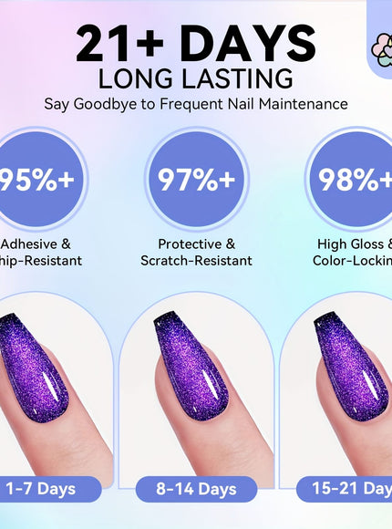 KissICON Polychrome KissIcon AllinOne Acrylic Nail Kit - Hypoallergenic