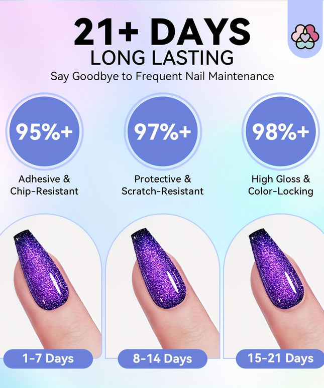 KissICON Polychrome KissIcon AllinOne Acrylic Nail Kit - Hypoallergenic